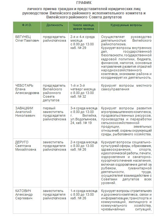 Исполком